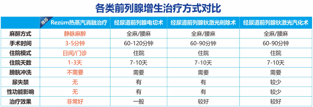 跨越3000公里的信任：新疆老人来蓉求医为“瑞梦”【四川瑞梦热蒸汽医院】(图7)